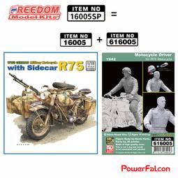 [紅隼模型]Freedom Q版(162092) 美國海軍 F/A-18F 超級大黃蜂 海盜旗中隊(1盒1架) 蛋機 歷史價格詳細信息