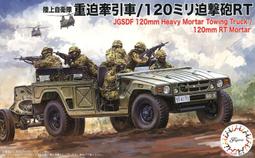 FUJIMI    1/72   BRITISH  PHANTOM   FG.1 歷史價格詳細信息