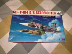ESCI 郡仕 GE507 1/35 M998 悍馬 吉普 搭載 復仇者 防空導彈 歷史價格詳細信息