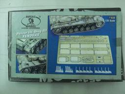 Fenders for "Ferdinand"/"Elefant" 歷史價格詳細信息