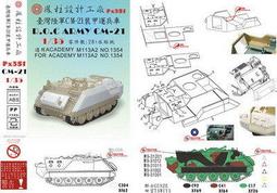 鳳柱設計工廠 1/35 PX3525 25mm Brushmaster 鏈砲 金屬砲管 (LAV-25 &amp; M2A2) 歷史價格詳細信息