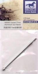Bronco 威駿 AB3503 1/35 德式蝴蝶螺絲釘 歷史價格詳細信息