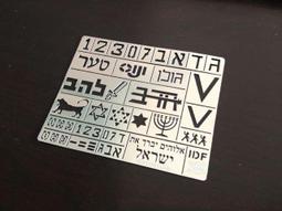 艾烈臣 美軍二戰及現代坦克裝甲車輛 漏噴版 遮蓋板 AJ0018 歷史價格詳細信息