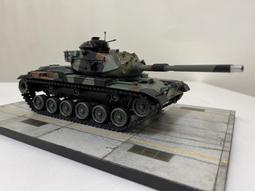 各比例俄軍現代特種兵 單兵A 歷史價格詳細信息