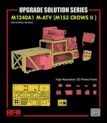 RFM   1/35   美軍JLTV聯合輕型戰術車  (RM-5090) 歷史價格詳細信息