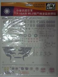 B.F Club 福佳車業  YSS PD閥門彈簧組 Xmax300 歷史價格詳細信息