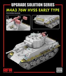 RFM   1/35   美軍JLTV聯合輕型戰術車  (RM-5090) 歷史價格詳細信息