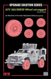【預訂】1/35 美軍M24坦克隨車包裹 不含車輛  B214 歷史價格詳細信息