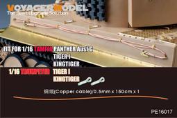 (預訂中) Eventide H9 Core 錄音室級空間系效果器(另有 H9 及 H9 Max)[唐尼樂器] 歷史價格詳細信息