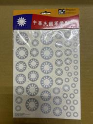 民國黨微布圖二十五年壹分27345 歷史價格詳細信息