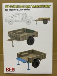 (M1102) fred perry POLO衫  黑色  40號 歷史價格詳細信息