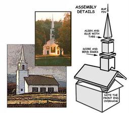 Church Vestments Robes Priest Clergy Religion Chasuble Applique McKenzie Vinta 歷史價格詳細信息