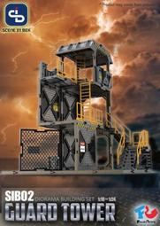 1:18 3.75吋場景配件迷你微縮仿真武器兵器手槍暗源兵人微星小超人Microman酸雨戰爭行星綠谷Marvel黏土人 歷史價格詳細信息