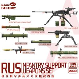 【小短腿玩具世界】預購 魔力工廠 2008 美國陸軍 新型戰車 M10 布克 金屬砲管 1/35 歷史價格詳細信息