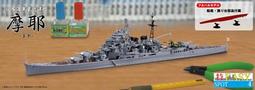 全新 現貨 Fujimi 富士美 1/72 陸上自衛隊 輕裝甲 機動車 裝甲車 偵察型 2輛組 歷史價格詳細信息