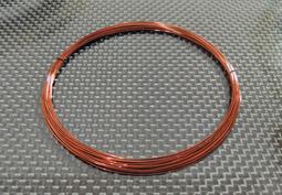四驅車 高品質特硬 M2*25MM 圓頭 十字 螺絲 歷史價格詳細信息