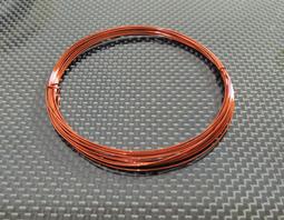 四驅車 高品質特硬 M2*25MM 圓頭 十字 螺絲 歷史價格詳細信息