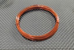 四驅車 高品質特硬 M2*25MM 圓頭 十字 螺絲 歷史價格詳細信息