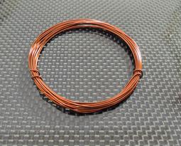 四驅車 高品質特硬 M2*25MM 圓頭 十字 螺絲 歷史價格詳細信息