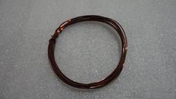 四驅車組裝零件大特價一律市價的(6折)，四驅車組裝零件 2X5培林 歷史價格詳細信息