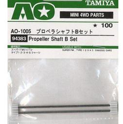 AO 迷迭香純精油 10ml。Rosemary。Aqua Oleum 英國原裝 歷史價格詳細信息