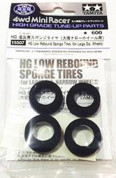 田宮TAMIYA 軌道車 四驅車 - 15500 防鬆螺帽 螺帽 藍色 電鍍藍 歷史價格詳細信息