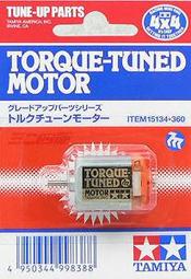 【Ym-168】TAMIYA 四驅車 15534 小徑低摩擦輪胎（26mm）和碳纖維輪（FIN） 歷史價格詳細信息