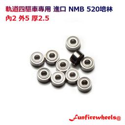 四無道長系列1-5 善水 無泡水無章釘 現貨 歷史價格詳細信息