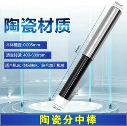惠尋 發箍女高級感頭飾不夾頭高顱頂壓發頭箍 1只-綠色褶皺發箍Y 歷史價格詳細信息