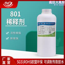 801天藍CR早期冠，愛藏評級三星65分無4394 歷史價格詳細信息