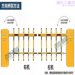 柵欄平移門 防夾防撞 小區人臉識別門禁 緩衝平移門 價格優惠 使 歷史價格詳細信息
