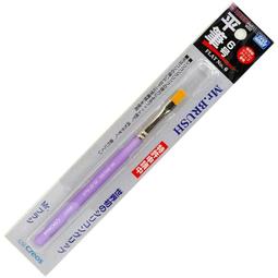 MB057 英屬東非1924年 獅子 1 shilling銀幣 歷史價格詳細信息