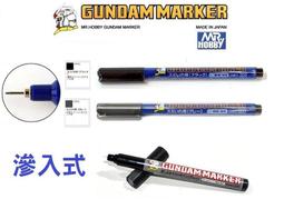 全新~消防寶寶手機吊飾 (藍衣) 歷史價格詳細信息