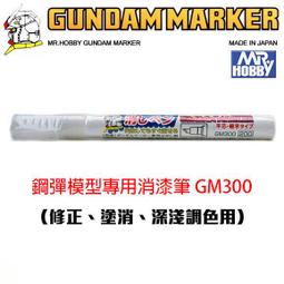 MR.HOBBY   模型用基本工具組  (BTF001) 歷史價格詳細信息