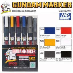 MR.HOBBY   模型用基本工具組  (BTF001) 歷史價格詳細信息