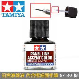 【模型屋】田宮 TAMIYA 鋼彈 軍事 模型專用 滲線液 墨線液 灰色 87133 舊化 描線 歷史價格詳細信息