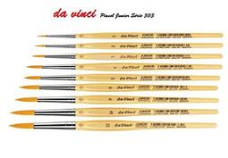 Da Vinci's Last Supper Gold Tone w/ Mirror Framed Art 3D Plaque 21 x 10 x 1 歷史價格詳細信息