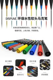 [預購]水洗軟皮大容量旅行後背包雙肩包女高級設計感小眾包包 歷史價格詳細信息