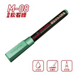 喵匠金屬上色夾 模型噴漆夾 模型夾 鱷魚夾 上色夾底座 零件上色臺 鋼彈 晾乾夾 現貨 歷史價格詳細信息