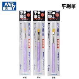 【鋼普拉】現貨 GUNZE 郡士 Mr.HOBBY GMA02 鋼彈麥克筆噴筆系統 GUNDAM MARKER 噴槍 歷史價格詳細信息