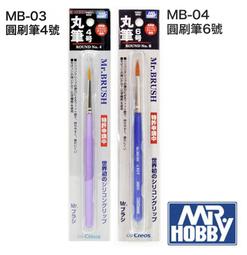 【鋼普拉】現貨 GUNZE 郡士 Mr.HOBBY GMA02 鋼彈麥克筆噴筆系統 GUNDAM MARKER 噴槍 歷史價格詳細信息