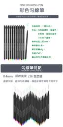 中國製 PEARL IZUMI 603B,尺寸 有(白黑藍XL/黑紅白3L） 男性短袖抗菌防臭公路車衣 免運費可刷卡 歷史價格詳細信息