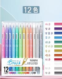 [玩匠]模式玩造 RG 1144 沙薩比 吉翁 鋼彈 模型 金屬 改件 套件 噴口 歷史價格詳細信息