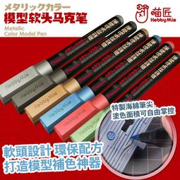 【模型屋】現貨 喵匠 HOBBY MIO 水貼收納冊 A5 貼紙簿 水貼 防潮濕 整理夾 收納冊 水貼收納 歷史價格詳細信息