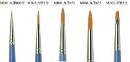 MB-03 CNC圓形雙色把手鏡 黑色 藍鏡 附平衡端子 歷史價格詳細信息