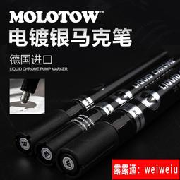 現貨3G模型田宮拼裝汽車 24247  保時捷 911 GT2 跑車 1/24 歷史價格詳細信息