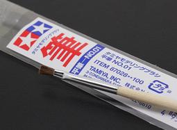 TAMIYA NO.35350 US TANK DESTROYER M10 美軍驅逐戰車M10中期型(1/35) 歷史價格詳細信息