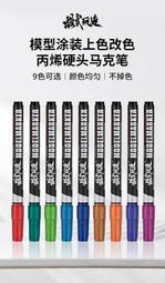 神通模型 模式玩造 MS048 MS-048 模型專用 金屬刻線刀 推刀 勾線刀 刻刀 模型改造 歷史價格詳細信息