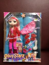 芭比娃娃 歷史價格詳細信息