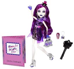 ５號雜貨屋＊(現貨A盒~娃娃無瑕)精靈高中 狼女 2022複刻版 Monster High Clawdeen Wolf 歷史價格詳細信息